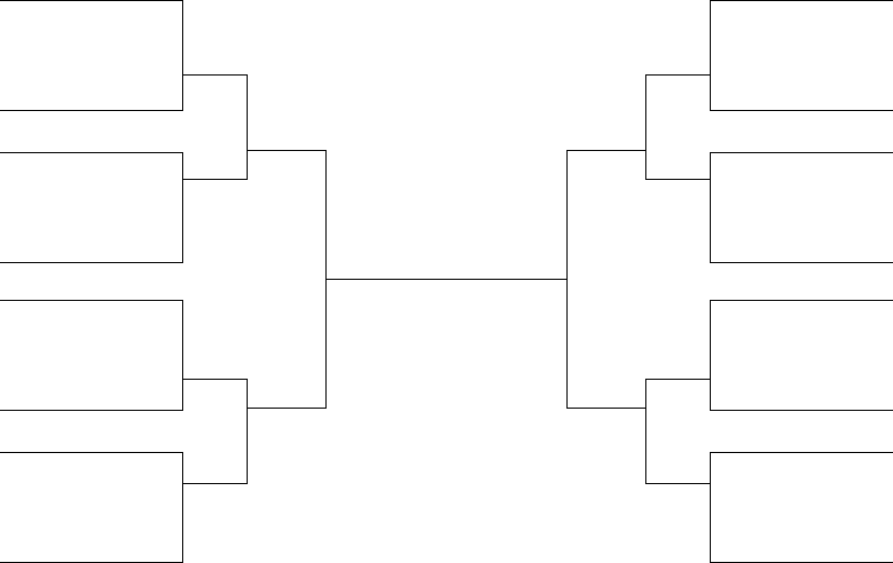 Middle Grade Madness [Bracketology]