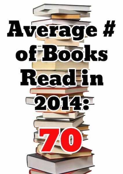 2014 reading habits