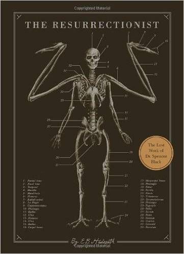 resurrectionist