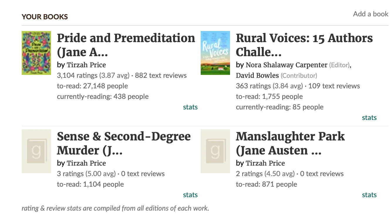 screenshot of Tirzah Price's books on Goodreads Author Dashboard
