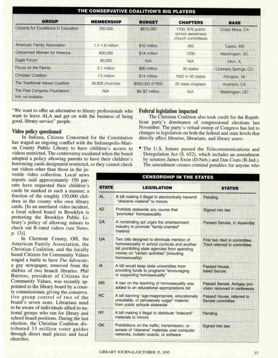 Image from a 1995 Library Journal article from ALA.