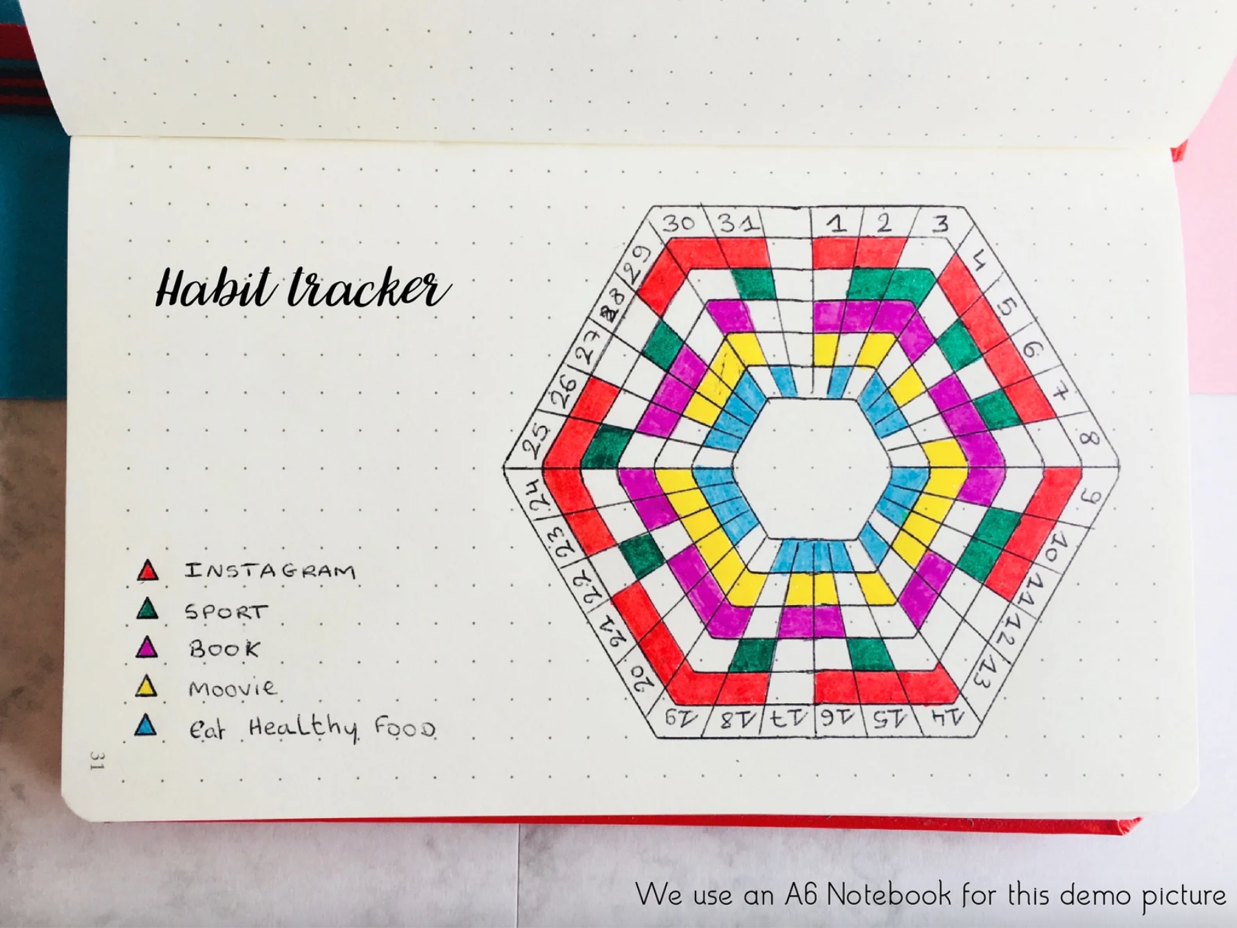 Habit tracker stencil for a bullet journal