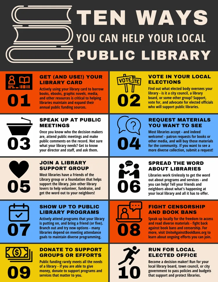 Image from For The People on How to Get Involved in Your Public Library
