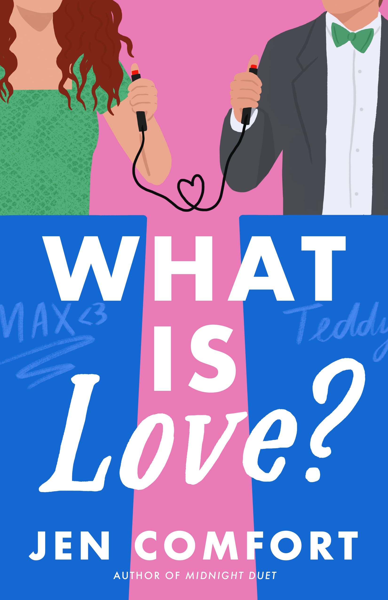 Cover of What Is Love?